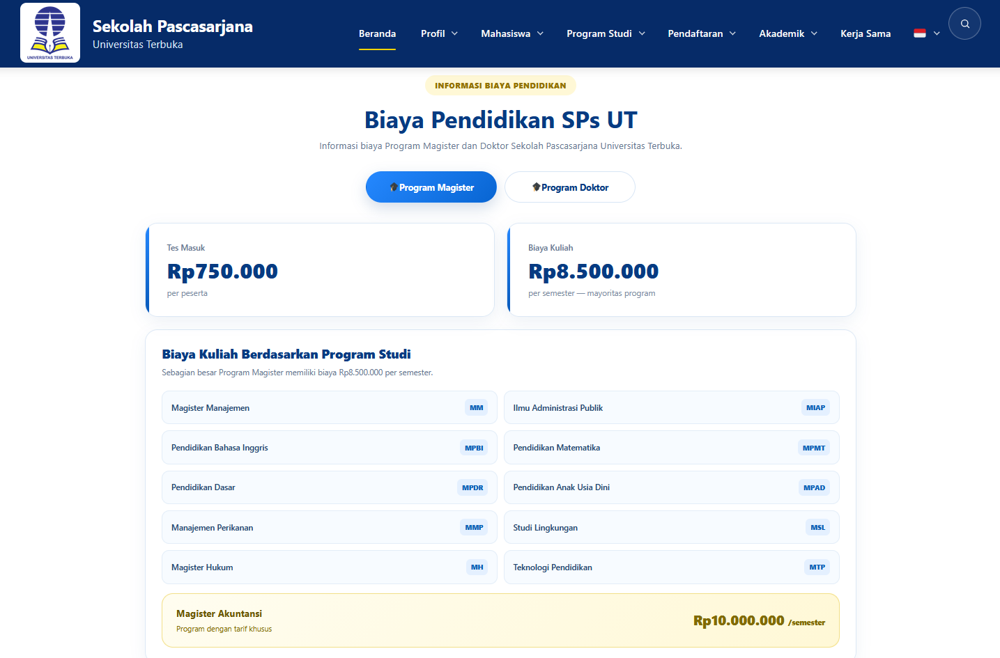 Informasi Biaya S2 & S3 SPs UT